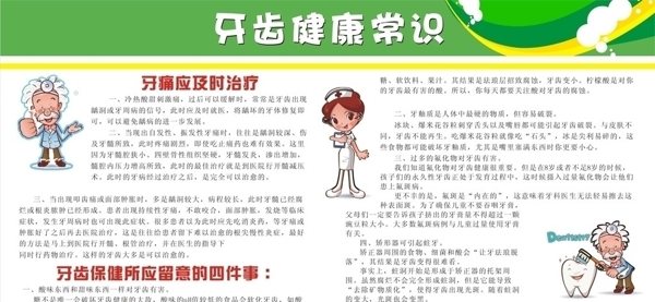 牙齒健康常識圖片