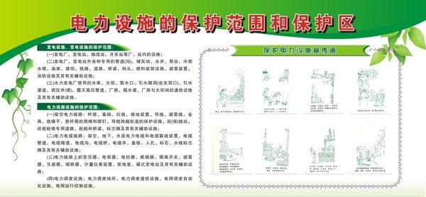 安全用電展板圖片
