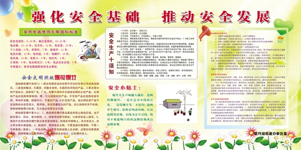 安全生產(chǎn)展板圖片