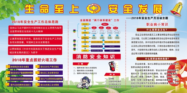 安全生產(chǎn)月