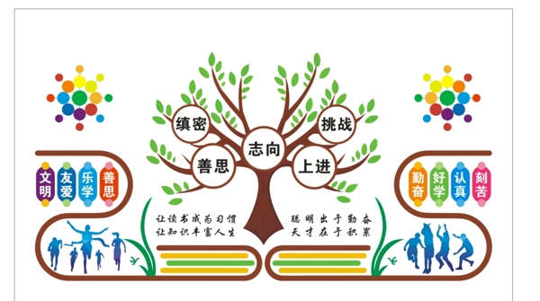 学校文化墙
