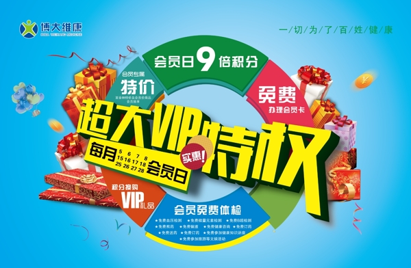 藥店會員權益圖片