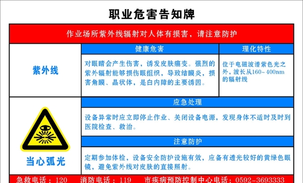 職業(yè)危害告知牌紫外線圖片