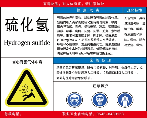 硫化氢毒物周知卡图片