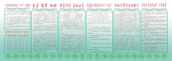 計(jì)劃生育展板圖片