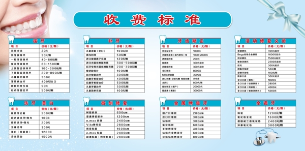 口腔價目表