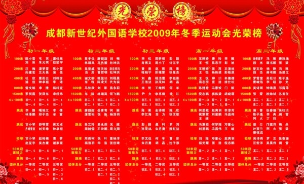 光榮榜圖片