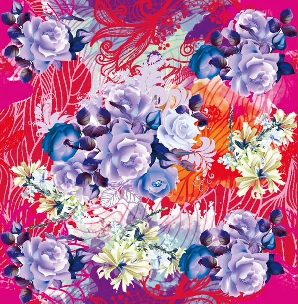 數(shù)碼印花