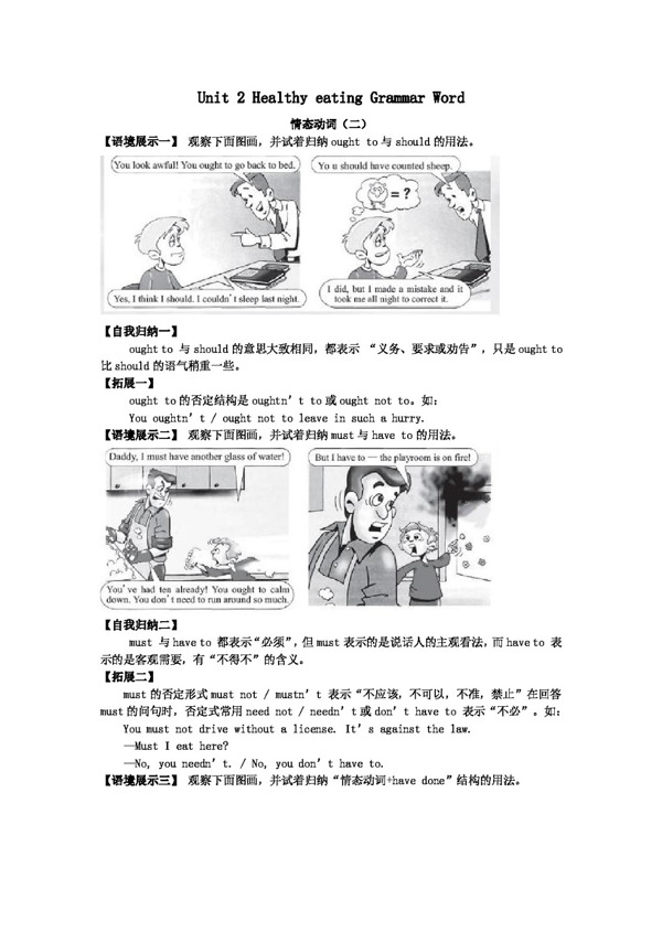 英語(yǔ)人教版高中英語(yǔ)Unit2HealthyeatingGrammarWord同步講練含答案