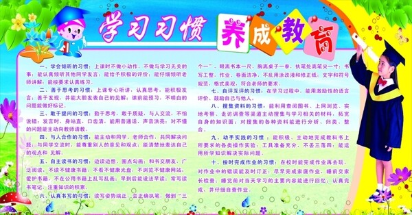 校園展板