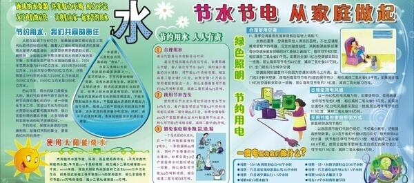 節(jié)水節(jié)電圖片