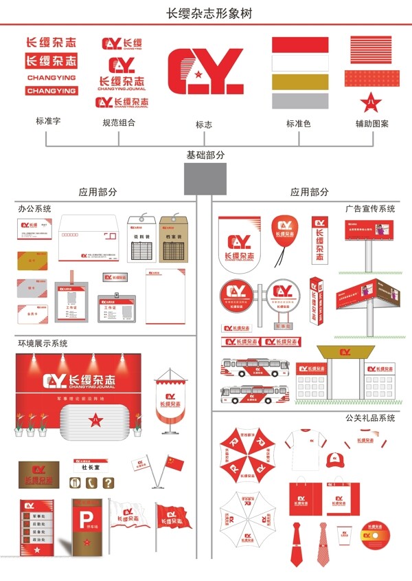 長纓雜志圖片