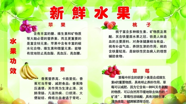 新鮮水果展板廣告