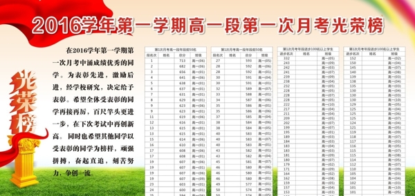 月考光榮榜