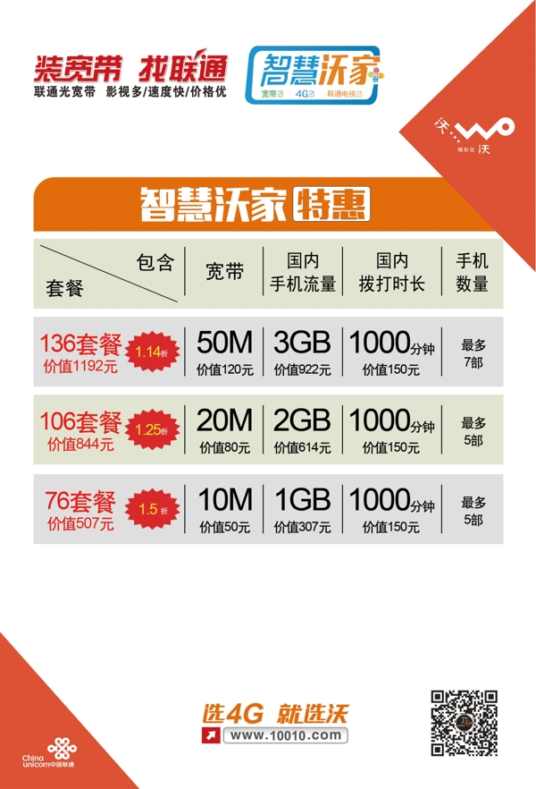 聯(lián)通套餐宣傳單