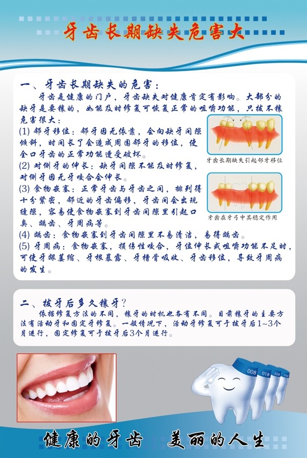 牙齒長(zhǎng)期缺失危害大圖片