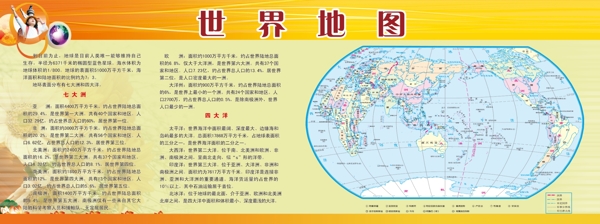 世界地图展板