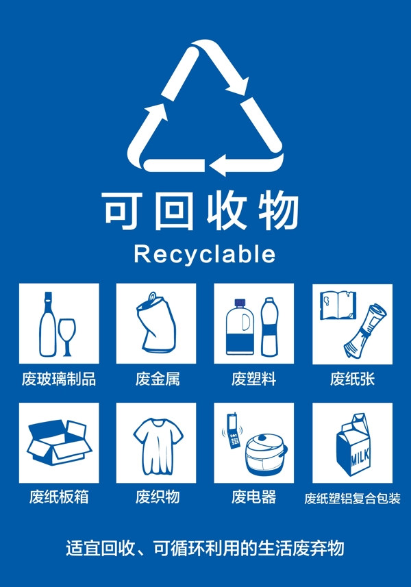 垃圾分類