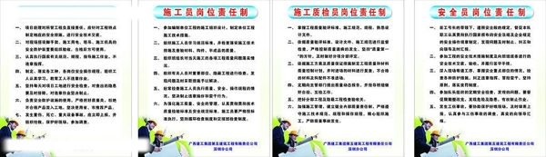 項目經(jīng)理制度牌