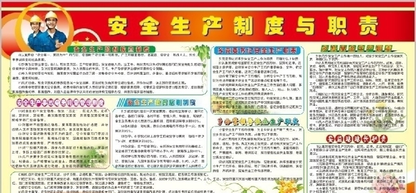 安全生產版報圖片