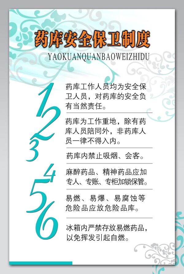 藥庫制度展板模板