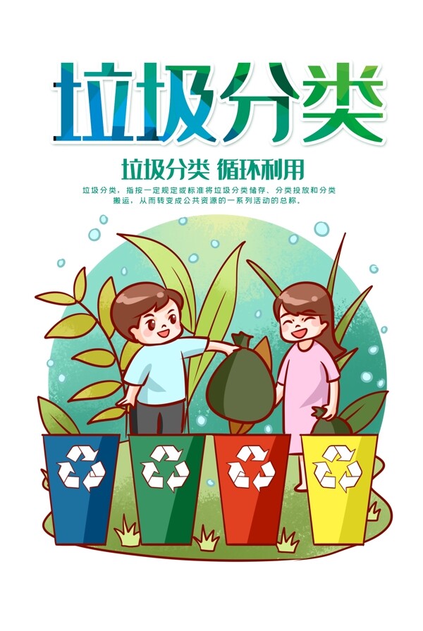 垃圾分類(lèi)圖片