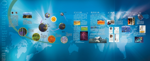 氣象資訊展板圖片
