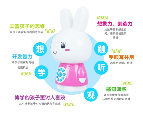 玩具詳情