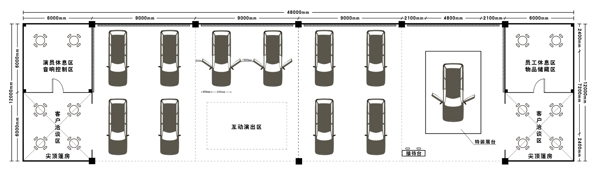 車展平面圖