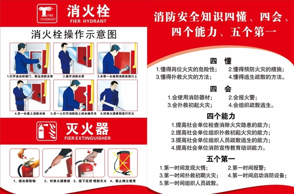消火栓用法消防知識