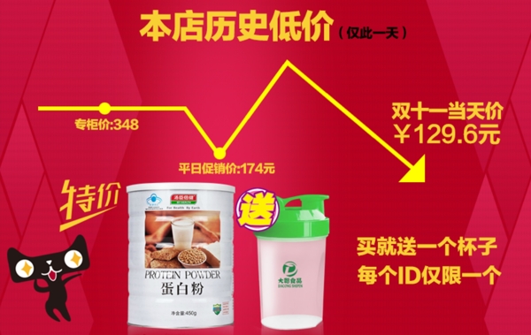 淘寶促銷