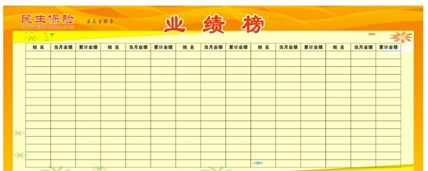保險(xiǎn)業(yè)績榜