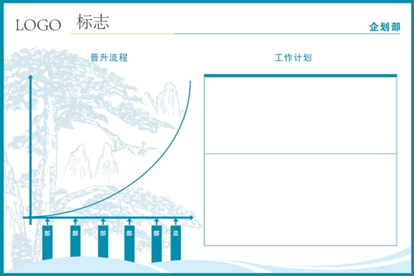 部門晉升KT板圖片