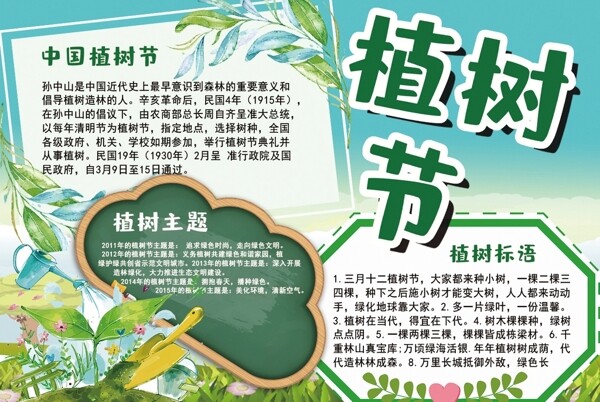植樹節(jié)小報(bào)