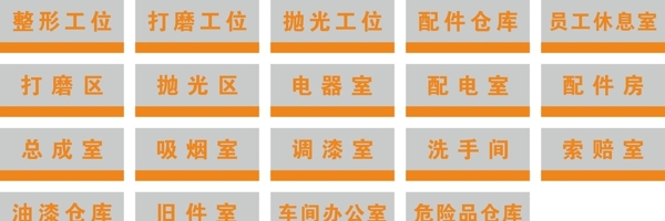 車間科室牌