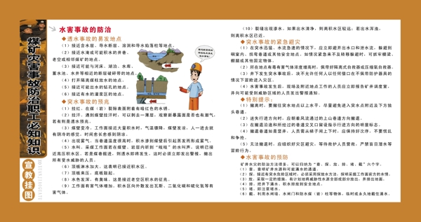安全掛圖圖片