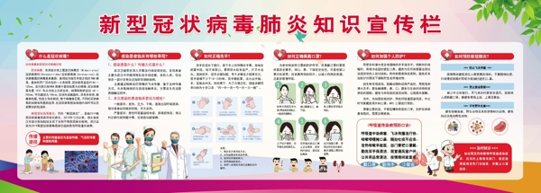 新冠肺炎宣傳欄