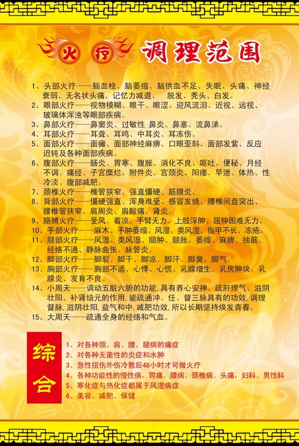 火療調(diào)理范圍圖片
