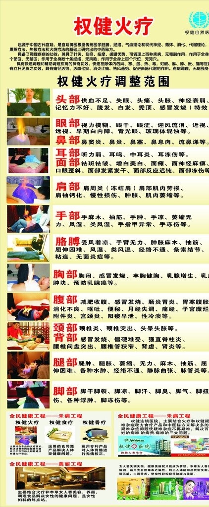 僅健火療圖片