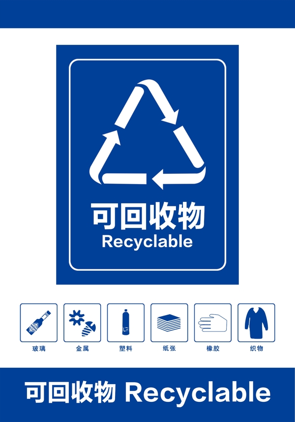 垃圾分类宣传广告