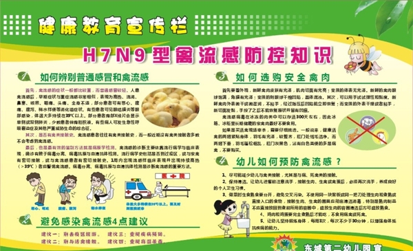 H7N9型禽流感防控知识