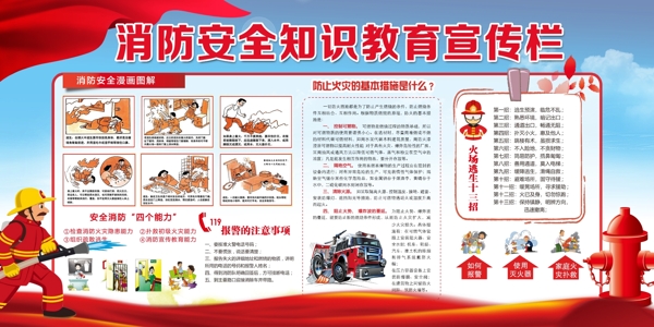 消防安全知识宣传栏图片