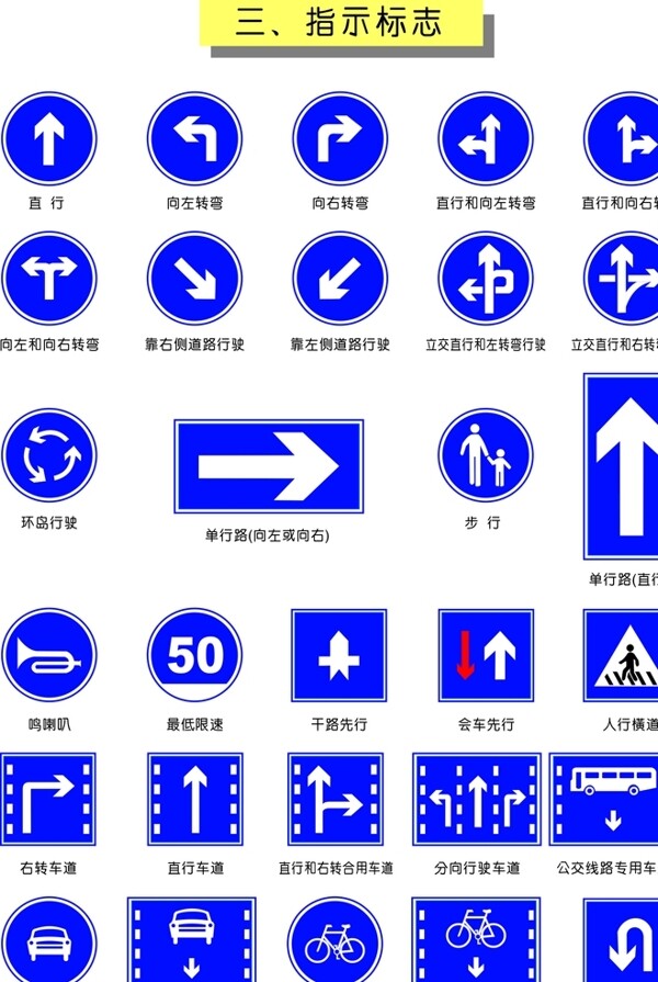 交通標(biāo)志