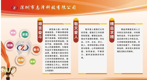 公司形象展板