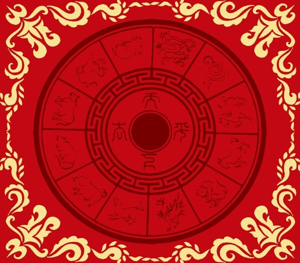 十二生肖