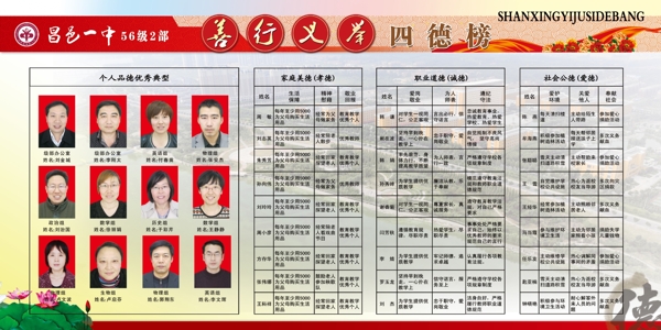 學(xué)校展板四德榜