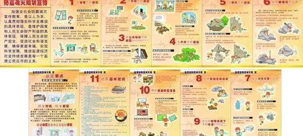 地震知識(shí)包含位圖圖片