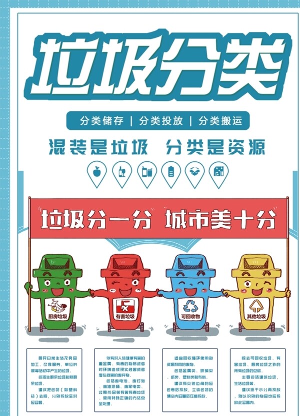 垃圾分類垃圾分類展板