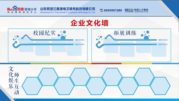 電商系列企業(yè)文化
