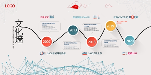 企業(yè)文化墻